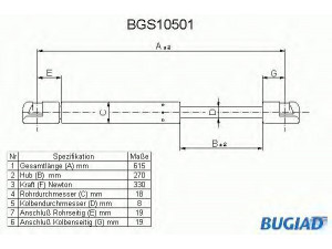 BUGIAD BGS10501 dujinė spyruoklė, bagažinė 
 Priedai -> Bagažinė/pakrovimo skyrius
1637866, 1637868, 84FB B406A10 DB