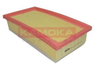 KAMOKA F223601 oro filtras 
 Filtrai -> Oro filtras
1444ER, 1444EQ