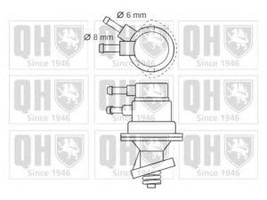 QUINTON HAZELL QFP527 kuro siurblys
13 31 1 287 333