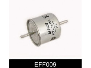 COMLINE EFF009 kuro filtras 
 Techninės priežiūros dalys -> Papildomas remontas
1022150, 6594603, 92FB9155-AA, 92FB9155AB