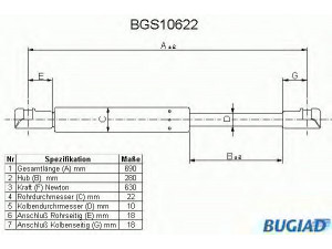 BUGIAD BGS10622 dujinė spyruoklė, bagažinė 
 Priedai -> Bagažinė/pakrovimo skyrius
7700303139, 7700303186