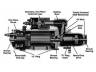 DELCO REMY 1109554 starteris
E4HZ-11002-A, E4HZ-11002-B, SA750A