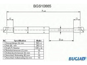 BUGIAD BGS10665 dujinė spyruoklė, bagažinė 
 Priedai -> Bagažinė/pakrovimo skyrius
4B9827552A