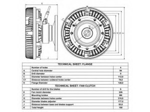 NRF 49008 sankaba, radiatoriaus ventiliatorius 
 Aušinimo sistema -> Radiatoriaus ventiliatorius
20857618, 21270991