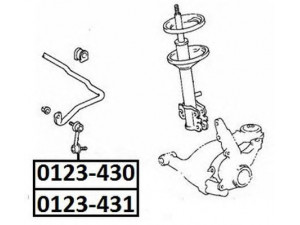 ASVA 0123-430 šarnyro stabilizatorius 
 Ašies montavimas/vairavimo mechanizmas/ratai -> Stabilizatorius/fiksatoriai -> Savaime išsilyginanti atrama
48810-05010, 48810-05011, 48810-05012