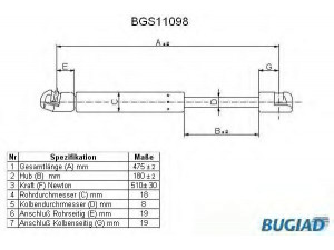 BUGIAD BGS11098 dujinė spyruoklė, bagažinė 
 Priedai -> Bagažinė/pakrovimo skyrius
204 740 01 45