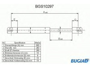 BUGIAD BGS10297 dujinė spyruoklė, bagažinė 
 Priedai -> Bagažinė/pakrovimo skyrius
8731.E2, 873155, 96 141 558, 96 297 367