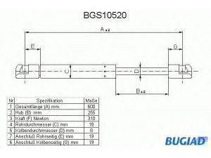 BUGIAD BGS10520 dujinė spyruoklė, bagažinė 
 Priedai -> Bagažinė/pakrovimo skyrius
8731 85, 8731 86, 96 054 788 88