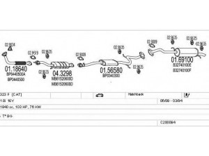 MTS C200094000145 išmetimo sistema 
 Išmetimo sistema -> Išmetimo sistema, visa