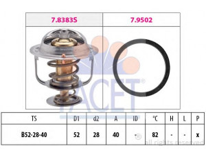 FACET 7.8438 termostatas, aušinimo skystis 
 Aušinimo sistema -> Termostatas/tarpiklis -> Thermostat
17670-77E11-000