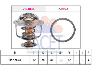 FACET 7.8383 termostatas, aušinimo skystis 
 Aušinimo sistema -> Termostatas/tarpiklis -> Thermostat
3 396 924, 3 599 763, 3 893 570