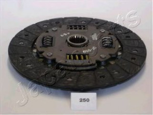 JAPANPARTS DF-250 sankabos diskas 
 Sankaba/dalys -> Sankabos diskas
31250-32030, 31250-32031, 31250-32032