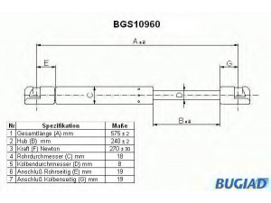 BUGIAD BGS10960 dujinė spyruoklė, gaubtas 
 Kėbulas -> Dujinės spyruoklės
41616801259, 51237066566