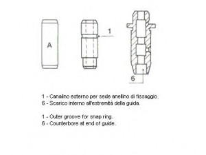 METELLI 01-1042 vožtuvų kreiptuvai
4676071, 4684423