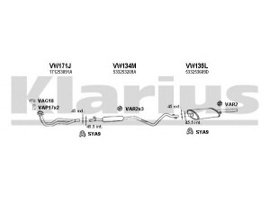 KLARIUS 930407U išmetimo sistema