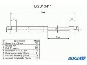 BUGIAD BGS10411 dujinė spyruoklė, bagažinė 
 Priedai -> Bagažinė/pakrovimo skyrius
191827550B