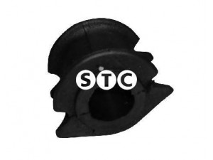 STC T402741 skersinio stabilizatoriaus įvorių komplektas 
 Ašies montavimas/vairavimo mechanizmas/ratai -> Stabilizatorius/fiksatoriai -> Sklendės
7601646, 7635714, 7760425, 7635714