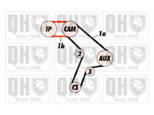 QUINTON HAZELL QTB213 paskirstymo diržas 
 Techninės priežiūros dalys -> Papildomas remontas
5973727, VT062, 5973727, 7031865