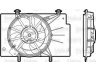 elektrovariklis, raditoriaus ventiliatorius