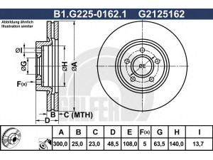 GALFER B1.G225-0162.1 stabdžių diskas 
 Dviratė transporto priemonės -> Stabdžių sistema -> Stabdžių diskai / priedai
1223664, 1223666, 1253964, 1253965
