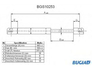 BUGIAD BGS10253 dujinė spyruoklė, bagažinė 
 Priedai -> Bagažinė/pakrovimo skyrius
176605, 90379054