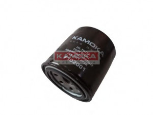 KAMOKA F102001 alyvos filtras 
 Techninės priežiūros dalys -> Techninės priežiūros intervalai
15601-87305-000, 15601-87310-LOC