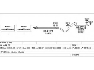 MTS C100676021825 išmetimo sistema 
 Išmetimo sistema -> Išmetimo sistema, visa