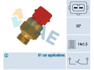 FAE 35871 temperatūros jungiklis, aušinimo skysčio įspėjimo lemputė 
 Aušinimo sistema -> Siuntimo blokas, aušinimo skysčio temperatūra
12 521 741 900