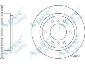 APEC braking DSK2255 stabdžių diskas 
 Stabdžių sistema -> Diskinis stabdys -> Stabdžių diskas
MR418067