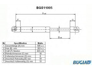 BUGIAD BGS11005 dujinė spyruoklė, bagažinė 
 Priedai -> Bagažinė/pakrovimo skyrius
8P4 827 552 B