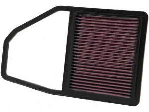 K&N Filters 33-2243 oro filtras 
 Techninės priežiūros dalys -> Techninės priežiūros intervalai