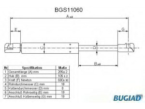 BUGIAD BGS11060 dujinė spyruoklė, bagažinė 
 Priedai -> Bagažinė/pakrovimo skyrius
6L5 827 550 B