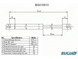 BUGIAD BGS10813 dujinė spyruoklė, gaubtas 
 Kėbulas -> Dujinės spyruoklės
1M0 823 359 A