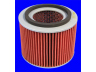 MECAFILTER EL3933 oro filtras 
 Techninės priežiūros dalys -> Techninės priežiūros intervalai
16546VB300, 16546VC10A