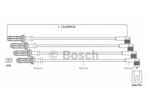 BOSCH F 000 99C 099 uždegimo laido komplektas 
 Kibirkšties / kaitinamasis uždegimas -> Uždegimo laidai/jungtys
5967 P1