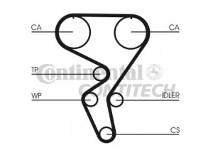 CONTITECH CT724 paskirstymo diržas 
 Techninės priežiūros dalys -> Papildomas remontas
636367, 636564, 636567, 90280404