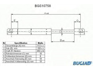 BUGIAD BGS10758 dujinė spyruoklė, bagažinė 
 Priedai -> Bagažinė/pakrovimo skyrius
8731 F6