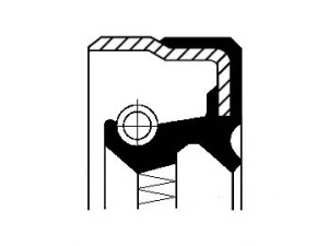 CORTECO 19020065B veleno sandariklis, rato stebulė 
 Ašies montavimas/vairavimo mechanizmas/ratai -> Rato stebulė/montavimas -> Radialiniai alyvos sandarikliai, kardaninis velenas
0169977747