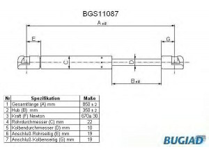 BUGIAD BGS11087 dujinė spyruoklė, bagažinė 
 Priedai -> Bagažinė/pakrovimo skyrius
1C15V406A10DC, 4346105