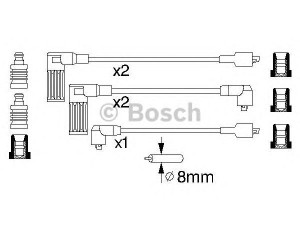 BOSCH 0 986 356 846 uždegimo laido komplektas 
 Kibirkšties / kaitinamasis uždegimas -> Uždegimo laidai/jungtys
7716092, 7716092