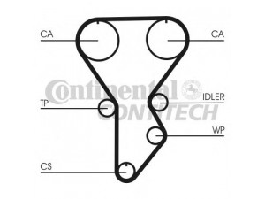 CONTITECH CT790K1 paskirstymo diržo komplektas 
 Techninės priežiūros dalys -> Papildomas remontas