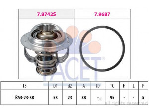 FACET 7.8742 termostatas, aušinimo skystis 
 Aušinimo sistema -> Termostatas/tarpiklis -> Thermostat