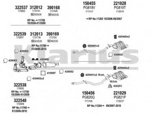 KLARIUS 631115E išmetimo sistema 
 Išmetimo sistema -> Išmetimo sistema, visa