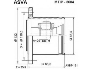 ASVA MTIP-5004 jungčių komplektas, kardaninis velenas 
 Ratų pavara -> Sujungimai/komplektas
MB160656, MB526147