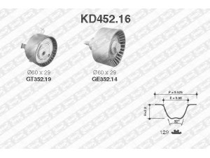 SNR KD452.16 paskirstymo diržo komplektas 
 Techninės priežiūros dalys -> Papildomas remontas
1213852, 1328472