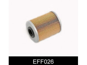 COMLINE EFF026 kuro filtras 
 Techninės priežiūros dalys -> Papildomas remontas
5818508, 5818509, 802721, 818531