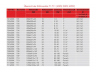 AKS DASIS 703500K aušintuvo modulis