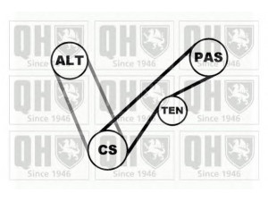 QUINTON HAZELL QDK21 V formos rumbuotas diržas, komplektas 
 Techninės priežiūros dalys -> Techninės priežiūros intervalai