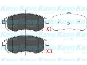 KAVO PARTS KBP-6557 stabdžių trinkelių rinkinys, diskinis stabdys 
 Techninės priežiūros dalys -> Papildomas remontas
41060AU091, 5581080J50, AY040NS102