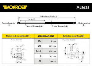 MONROE ML5625 dujinė spyruoklė, bagažinė 
 Priedai -> Bagažinė/pakrovimo skyrius
8,62214E+15, 862214, 9252280980